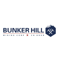 Unternehmensprofil Bunker Hill Mining Corp