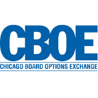 Unternehmensprofil Cboe Global Markets Inc