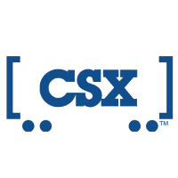 Unternehmensprofil CSX Corp