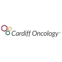 Unternehmensprofil Cardiff Oncology Inc