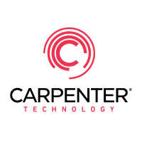 Unternehmensprofil Carpenter Technology Corp