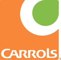 Unternehmensprofil Carrols Restaurant Group