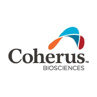 Unternehmensprofil Coherus Oncology Inc