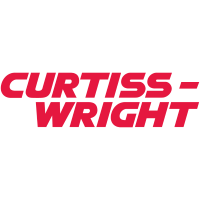 Unternehmensprofil Curtiss-Wright Corp