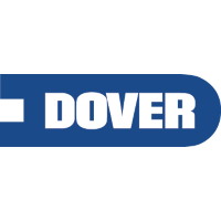 Unternehmensprofil Dover Corp