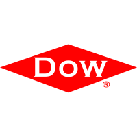 Unternehmensprofil Dow Inc
