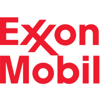 Unternehmensprofil Exxon Mobil Corp