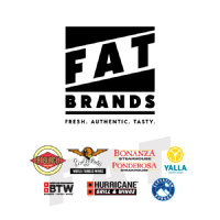 Unternehmensprofil Fat Brands Inc A