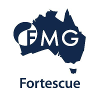 Unternehmensprofil Fortescue Metal Group