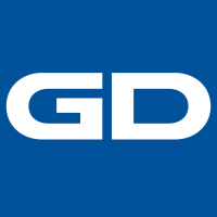 Unternehmensprofil General Dynamics Corp