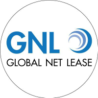 Unternehmensprofil Global Net Lease Inc A