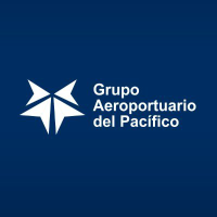 Unternehmensprofil Grupo Aero. D.pac.b ADR/10