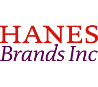 Unternehmensprofil HanesBrands Inc