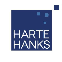 Unternehmensprofil Harte-Hanks Inc