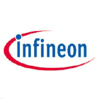 Unternehmensprofil Infineon AG ADR