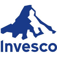Unternehmensprofil Invesco Mortgage Capital Inc