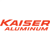 Unternehmensprofil Kaiser Aluminum