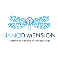 Unternehmensprofil Nano Dimension Ltd