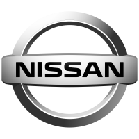 Unternehmensprofil Nissan Motor Corp ADR