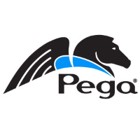 Unternehmensprofil Pegasystems Inc