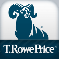 Unternehmensprofil T. Rowe Price Group Inc