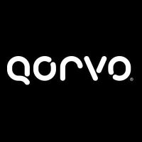 Unternehmensprofil Qorvo Inc