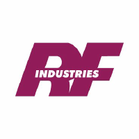 Unternehmensprofil RF Industries