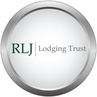 Unternehmensprofil RLJ Lodging Trust