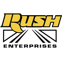 Unternehmensprofil Rush Enterprises Inc B