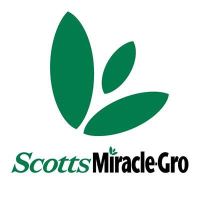 Unternehmensprofil Scotts Miracle-Gro Company