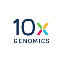 Unternehmensprofil 10x Genomics Inc